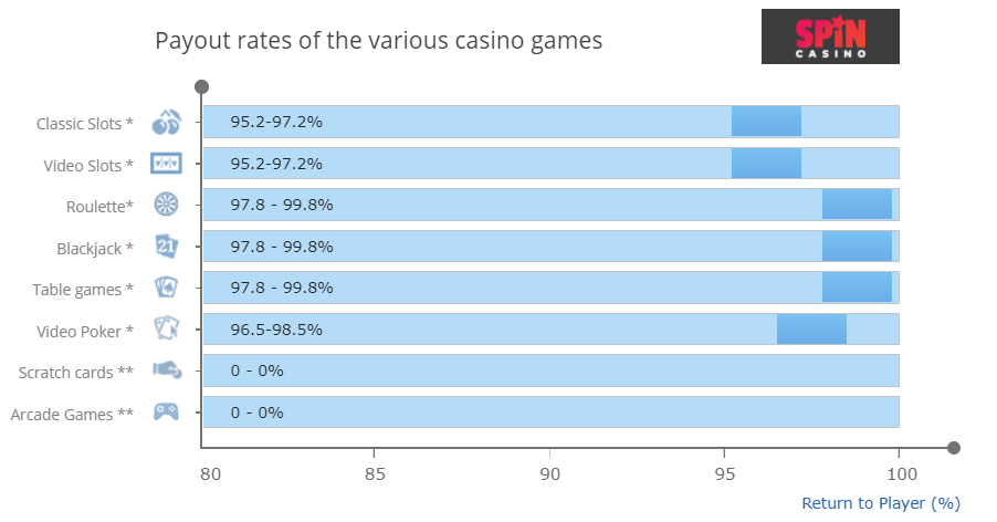 2024's Top Betting Platforms for Lacrosse Fans: The Google Strategy